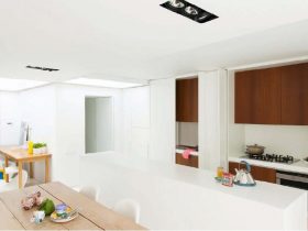 Dapur Ideal Modern Minimalis